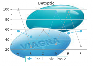 order generic betoptic on-line