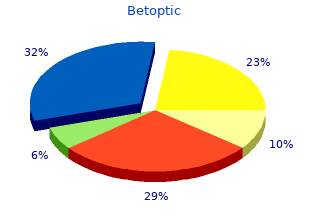 purchase betoptic 5 ml online