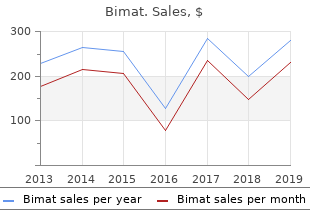 3ml bimat mastercard