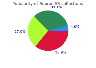 buy generic bupron sr 150 mg on-line