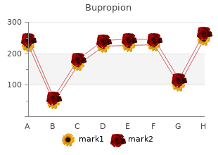 buy bupropion 150mg otc