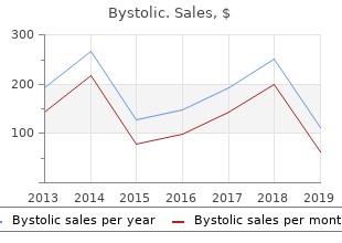 buy bystolic 5mg without a prescription