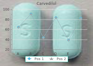 purchase carvedilol mastercard