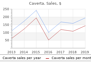 generic 50mg caverta with mastercard