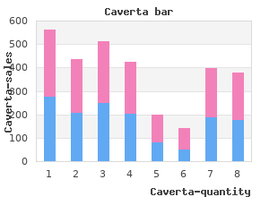 generic caverta 50mg without prescription