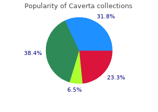 purchase cheapest caverta and caverta
