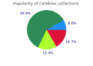 purchase celebrex uk