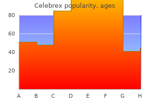 order celebrex on line