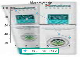 cheap chloromycetin 500mg overnight delivery