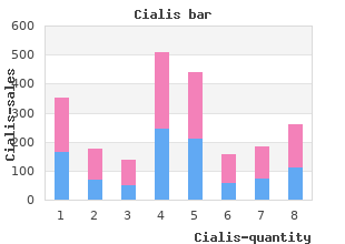 buy cialis 5mg amex