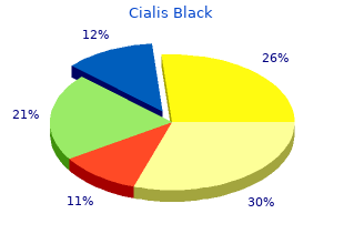 cheap cialis black online