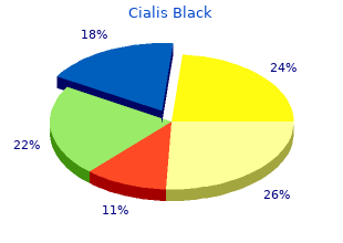 generic cialis black 800mg overnight delivery