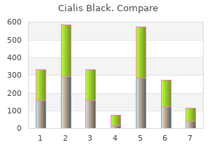 order cialis black us