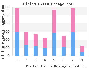 order cialis extra dosage 50 mg without prescription