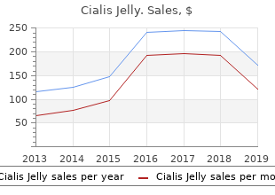 cialis jelly 20mg sale