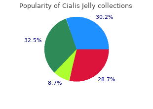 order cialis jelly with a visa