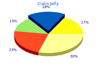generic 20 mg cialis jelly with mastercard