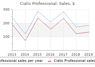 buy discount cialis professional 20 mg online