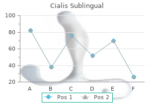 order cheap cialis sublingual on-line