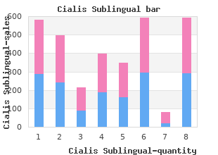 purchase cialis sublingual visa