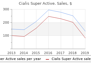 purchase cialis super active toronto