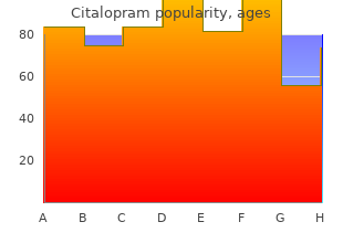 citalopram 10 mg lowest price