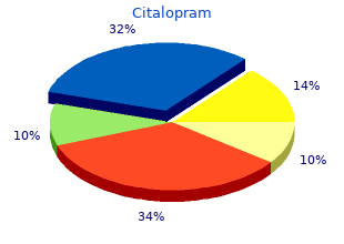 order citalopram overnight delivery