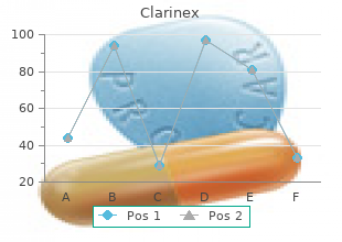 quality clarinex 5 mg