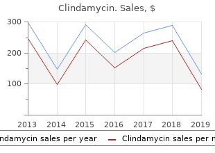 best purchase for clindamycin