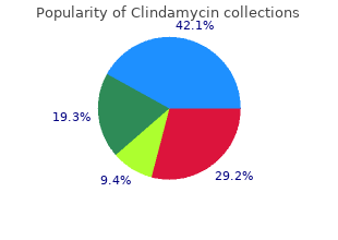 buy generic clindamycin pills