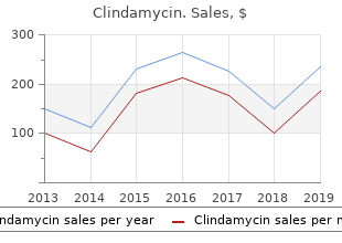 cheap 150mg clindamycin