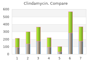 order clindamycin 150 mg with visa