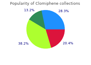 purchase clomiphene with paypal