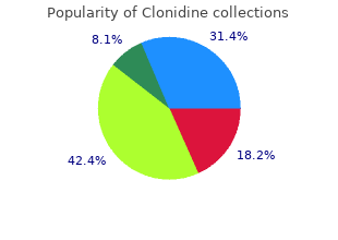 purchase genuine clonidine online