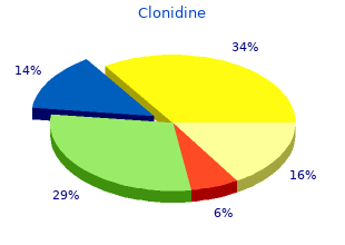 purchase clonidine overnight delivery