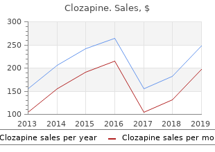 order generic clozapine online