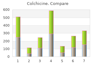 buy colchicine 0.5 mg amex