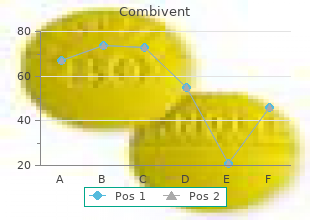 generic combivent 100 mcg line