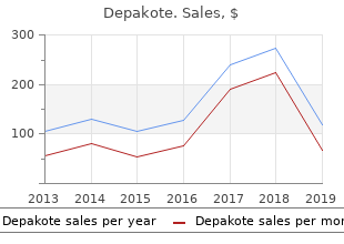 cheap depakote 250 mg overnight delivery