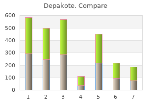 depakote 500mg lowest price