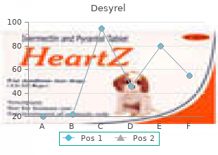 buy desyrel 100mg free shipping