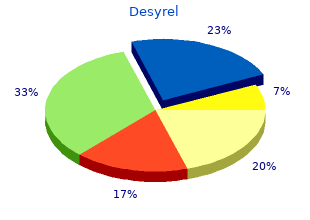 generic desyrel 100mg on line