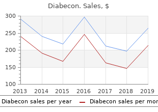 diabecon 60 caps free shipping