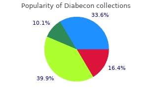 buy diabecon 60 caps cheap