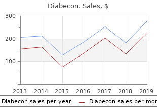 generic diabecon 60caps online