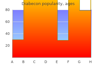 order cheap diabecon on-line