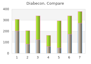 generic diabecon 60 caps on line