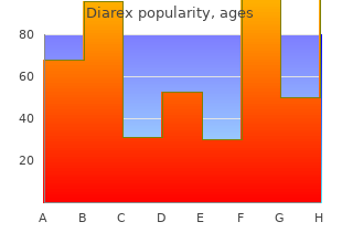 proven 30 caps diarex