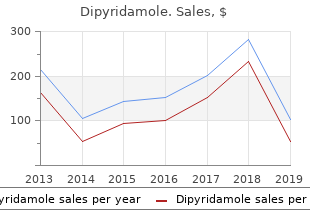 order generic dipyridamole on line