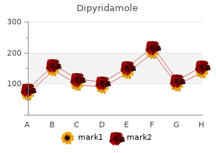 proven 25 mg dipyridamole